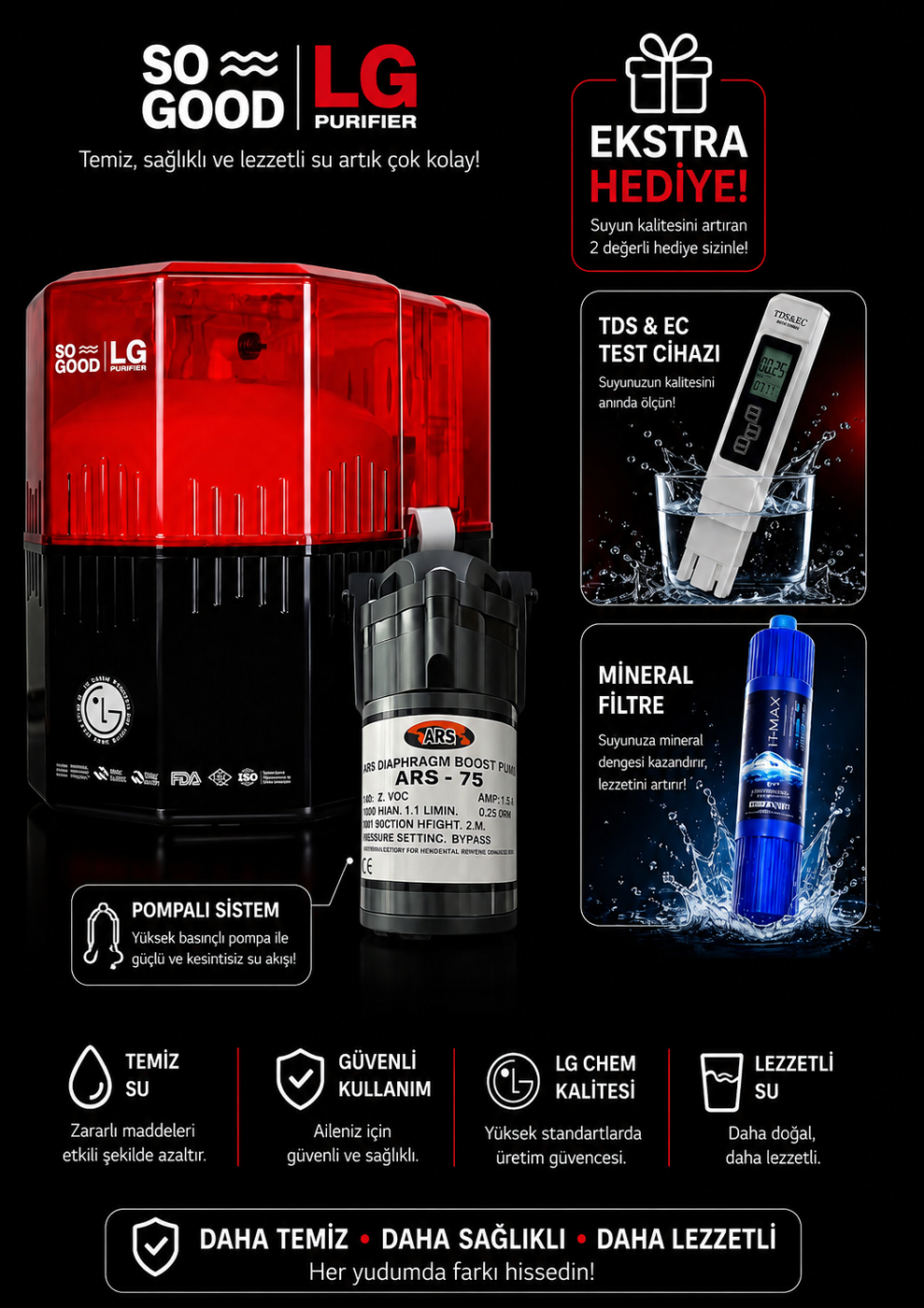 Lg Sogood (12 litre) pompalı