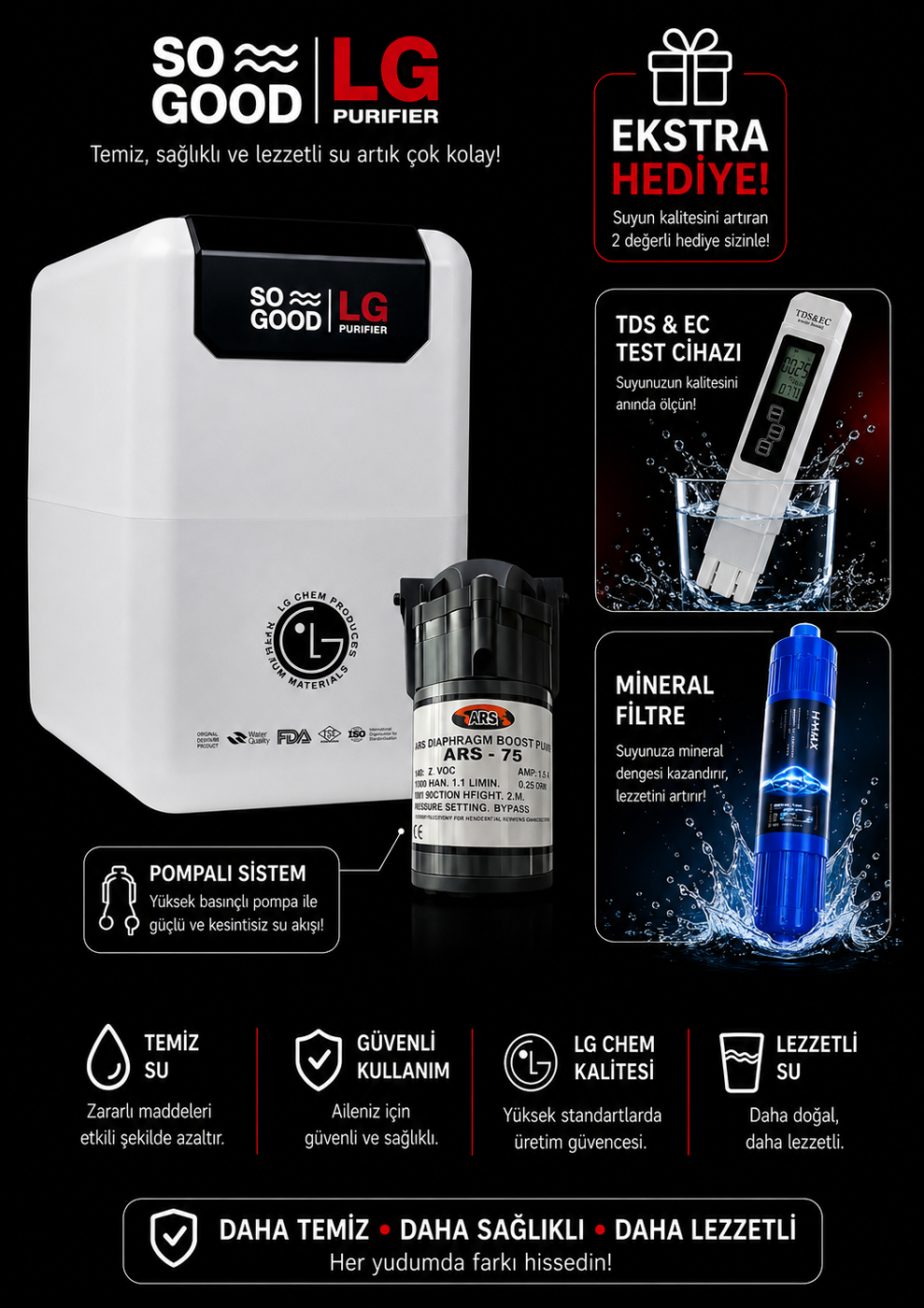 Lg Sogood (8 litre) pompalı